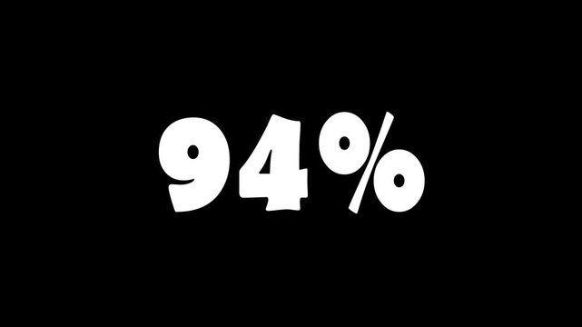 94% Text Animation on Black Background. White 94 percent text on black background
