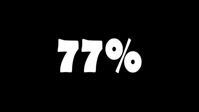 77% Text Animation on Black Background. White 77 percent text on black background
