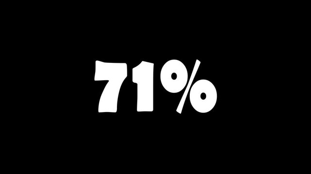 71% Text Animation on Black Background. White 71 percent text on black background