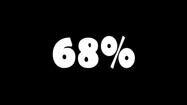 68% Text Animation on Black Background. White 68 percent text on black background