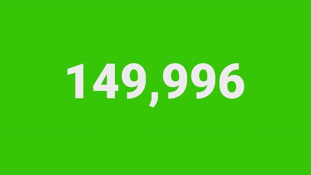 Number counter animation from 0 to 150,000 with alpha channel, Animated number counter from zero to one hundred fifty thousand on a transparent background