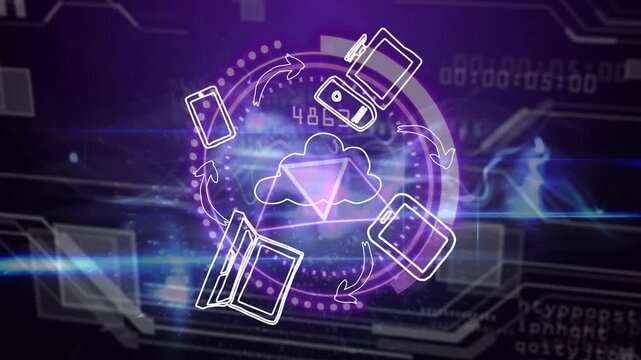 HUD appearing, cloud-play icon morphing, devices orbiting, counters updating, visualizing sync flow