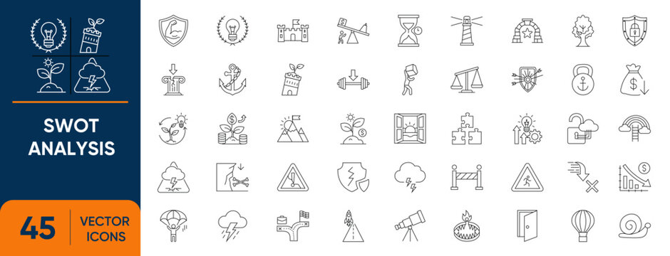SWOT Analysis Icon Set. Containing strengths, weaknesses, threats, business, identify, challenge and more. Editable vector Line icons collection.