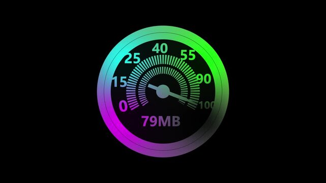 Circular digital gauge displaying 47 MB with a gradient color scale from purple to green and a needle pointing to approximately 47 on a black background