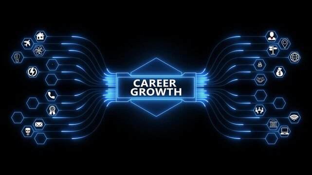 Advanced workforce development dashboard powered by Career Growth interface with secure employee performance analytics and digital HR management system 4K animation video