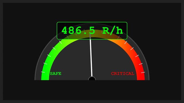 Radiation Levels on Dashboard Gauge Increasing.