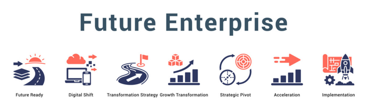 Future Enterprise  Modern and clean web banner illustration vector featuring thematic icons