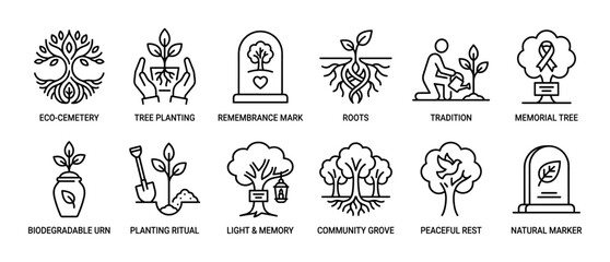 Obraz premium Eco-cemetery and memorial tree planting icon set with minimalist line art illustrations for natural burial, remembrance, and biodegradable urns, isolated on a white background