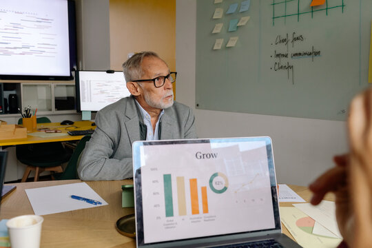 Business Growth Strategies