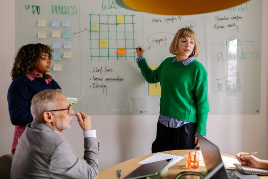 Group Plans Strategy Work Office