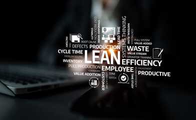 Visual representation of lean management principles highlighting concepts like efficiency, waste...