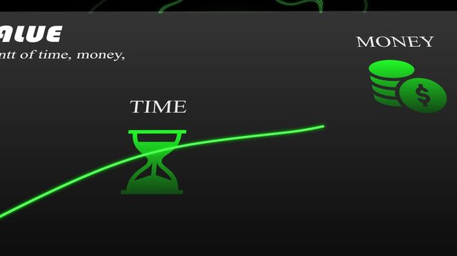 Modern 4K animated infographic illustrating the concept of total value through time, money, and effort. Featuring neon green glowing icons including hourglass, money stack