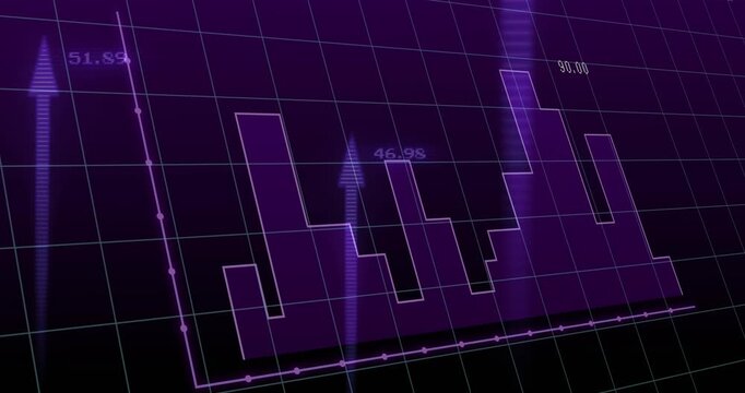 Step histogram drawing and filling while up arrows pulsing from baseline, highlighting peaks
