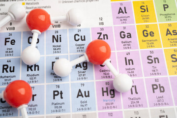 Molecules chemical on a periodic table background. © manassanant