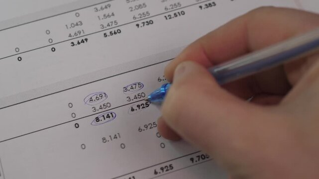 Person Reviews Audit Figures Carefully. Caucasian Hand Verifies Corrected Totals On Document. Calm Reviewer Meticulously Confirms Accurate Totals And Circles Discrepancies On Audit Sheet