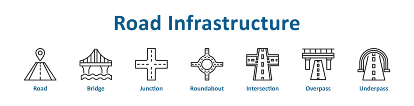 -Road Infrastructure icon banner and collection