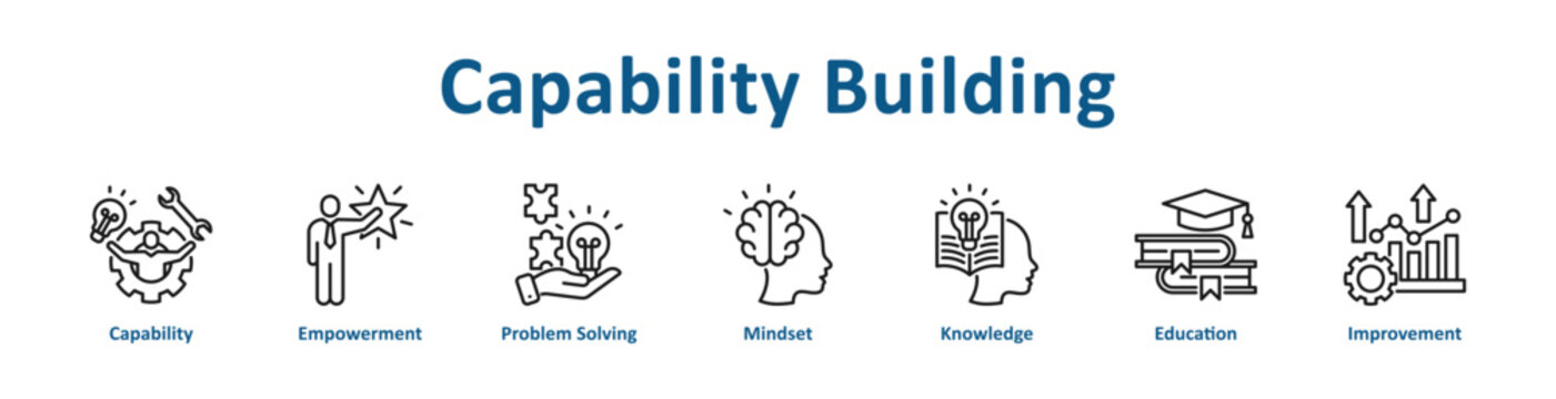 Capability Building icon banner and collection