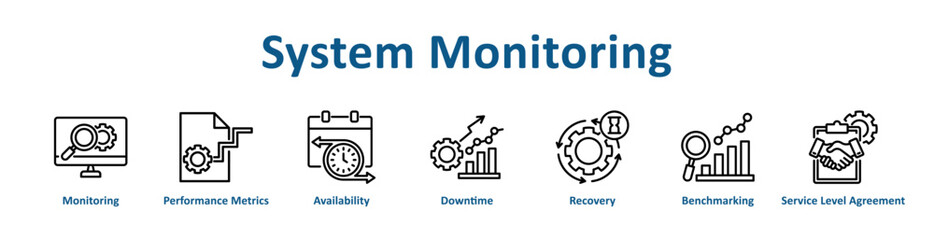 System Monitoring icon banner and collection