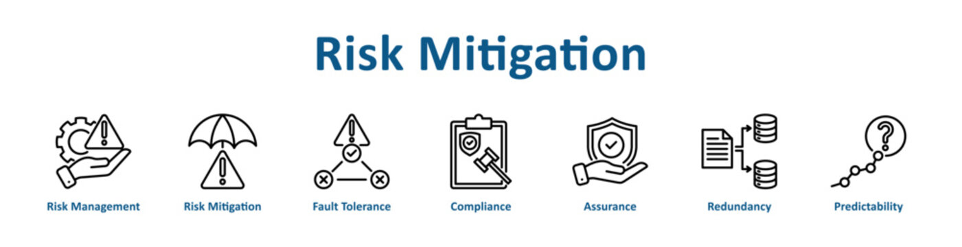 Risk Mitigation icon banner and collection