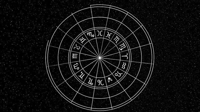 Detailed astrological chart with zodiac signs and planetary symbols depicted against a dark starry night sky, representing mysticism, horoscopes, and cosmic energies.