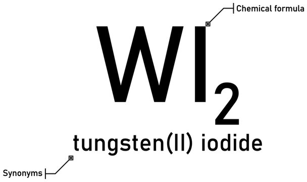 Tungsten (II) iodide chemical formula with callout titles
