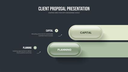 Fototapeta premium Service Briefing 2 Step Infographic Frame Design. Consulting Overview Slide Template Vector Illustration. Financial Analysis Two Element Diagram Slideshow Layout.