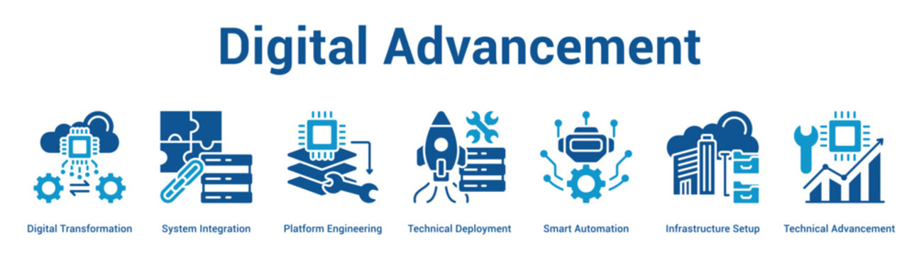 Digital Advancement web banner icon set vector illustration concept for business with icon of Digital Transformation, System Integration, Platform Engineering, Technical Deployment, Smart Automati.