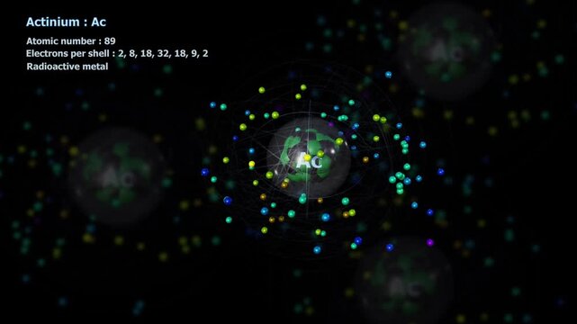 Atom of Actinium with 89 Electrons in infinite orbital rotation on white with other atoms in background