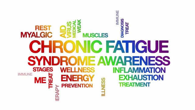 Chronic Fatigue syndrome awareness concept Animated Tag Word Cloud kinetic typography, Text Design Animation typography seamless loop video motion graphics Intro Wordart rainbow type on white backgrou