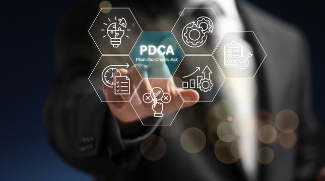 PDCA cycle diagram with icons and businessman touching it