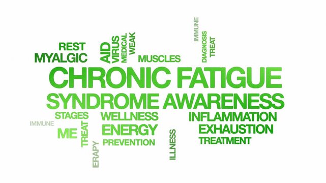 Chronic Fatigue syndrome awareness concept Animated Tag Word Cloud kinetic typography, Text Design Animation typography seamless loop video motion graphics Intro Wordart green type on white background