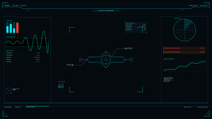 A futuristic tactical overview interface displays various data visualizations including a radar scan, signal frequency waves, system load bars, and a central spacecraft schematic. © Антон Сальников
