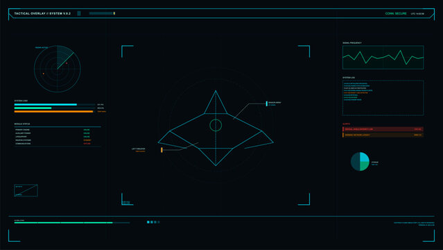 A futuristic digital tactical overlay interface featuring a central wireframe spacecraft, radar displays, system logs, and various data visualization charts on a dark background.