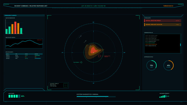 A futuristic digital dashboard for a wildfire response unit displays real-time data including heat maps, atmospheric telemetry, system alerts, and suppression status on a dark screen.