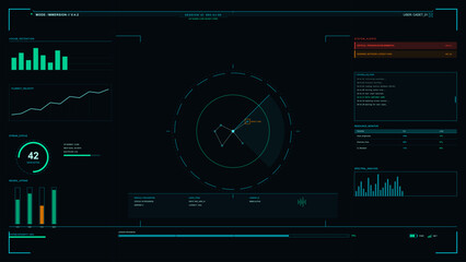 Obraz premium A futuristic digital dashboard displays various data visualizations including bar charts, line graphs, and a central radar interface for language immersion training and system monitoring.