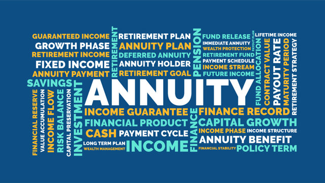 Annuity Word Cloud Design for Retirement Banner, Finance Presentation, Wall Art Print, Event Poster. Annuity bold blue and yellow typography
