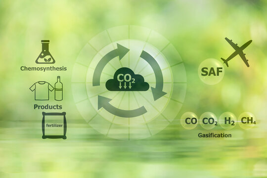 Recycling carbon dioxide to create new products and icons on natural background.