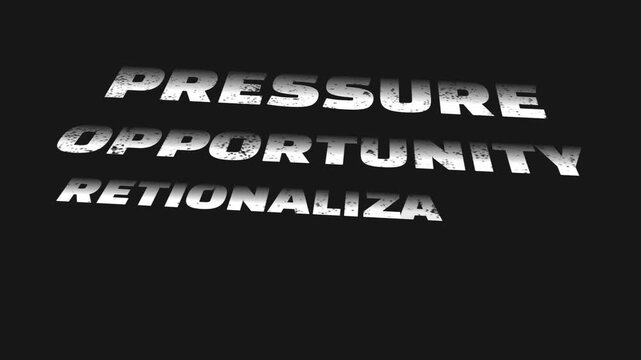 Fraud triangle concept with pressure opportunity and rationalization text for financial auditing risk management business ethics internal controls and corporate compliance training