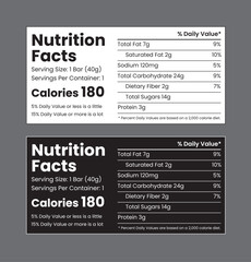 Editable Nutrition Information Label Design, Nutrition Facts Label Vector Template, Small Nutrition Facts Label Template with A Little and A Lot Guide Vector.