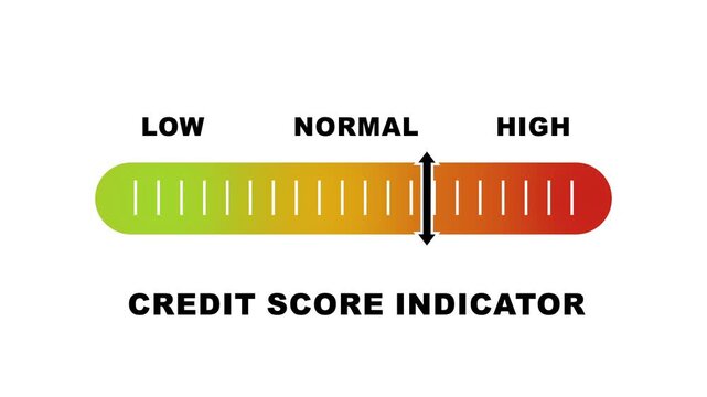 Credit score level indicator scale. Low normal & high meter infographic animation on white background. Showing high Credit score level color gauge indicator for financial health and credit monitoring.