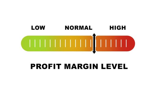 Profit margin level indicator scale. Low normal & high meter infographic animation on white background. Showing high profit margin level color gauge indicator for business finance and investment.