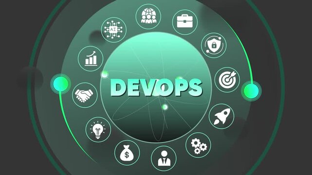 Dev Ops Concept with Representing Collaboration, Growth, Security, and Innovation in Software Development and Operations