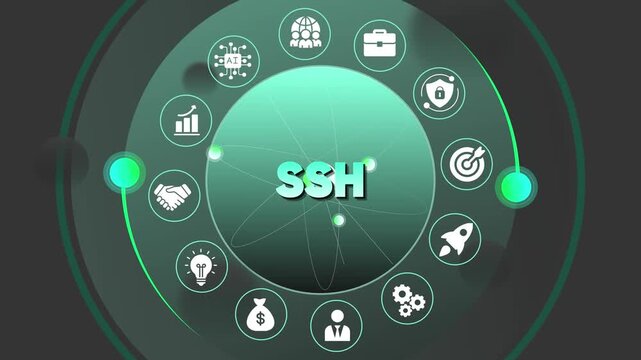 Secure Shell S H Concept with Business and Technology cybersecurity network security