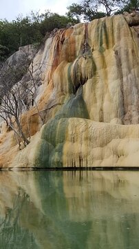 Calcium Carbonate Rock Formation with Waterfall at Hierve el Agua