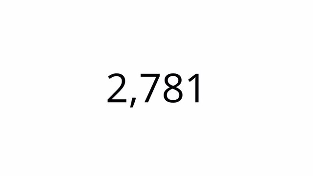 Animated number counter from 0 to 5,000 ,zero to five thousand animated number counter with alpha channel , 0 to 5,000 counting number digit on transparent background
