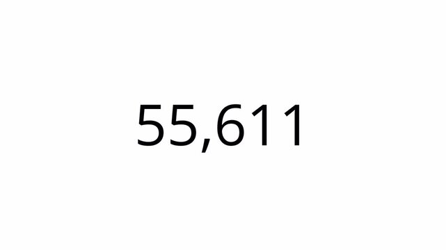 animated number counter 0 to 100000 counter, zero to one lac animation, counting numbers in 4k,  number counter, digital counter animation on a transparent backgroud with alpha channel 