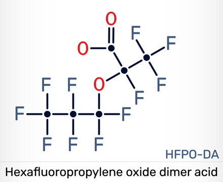 Hexafluoropropylene oxide dimer acid or HFPO-DA molecule. PFAS environmental pollution and water contamination. Vector illustration
