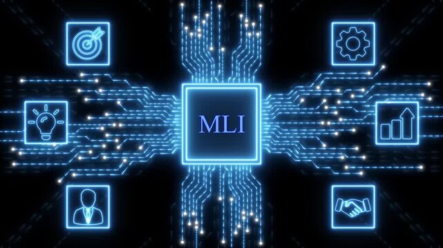 Central CPU with MLI text and surrounding business icons