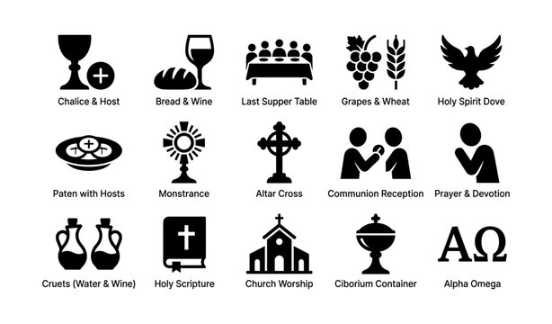 Religious icon set: symbols of eucharistic celebration and devotion