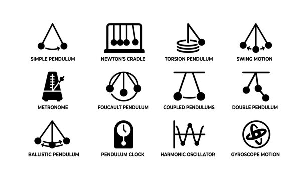 Twelve iconic pendulum types and motion symbols including metronome and gyroscope